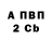 ГАШ хэш ChaosParadox